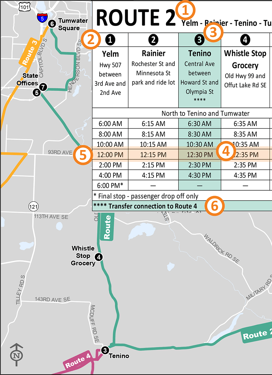 how to read the schedule