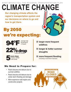 THUMBNAIL_One-Pager_Climate