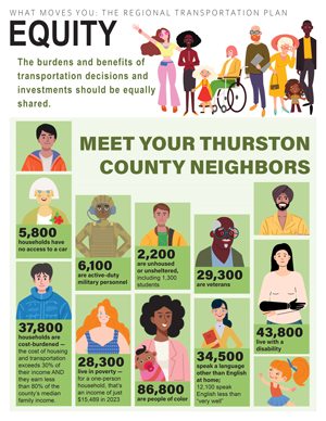 THUMBNAIL_One-Pager_Equity