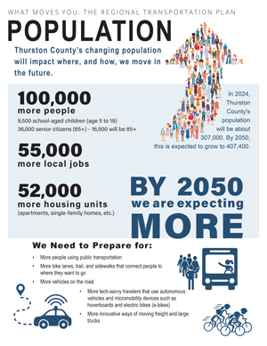 THUMBNAIL_One-Pager_Pop-Dem