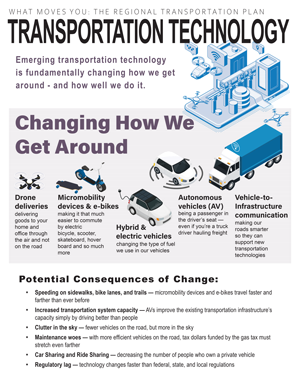 THUMBNAIL_One-Pager_TransportationTech